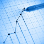 Зависит ли поведение рубля от рейтинга Doing Bussines?