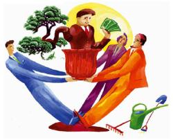 Лояльность клиентов и лояльность банков