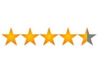 Самым надежным банком в России признан Ситибанк